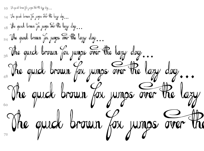 The Daily Bread font waterfall